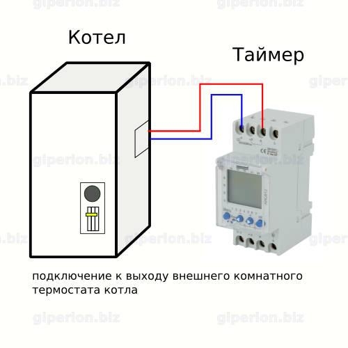 Подключение суточного таймера к котлу
