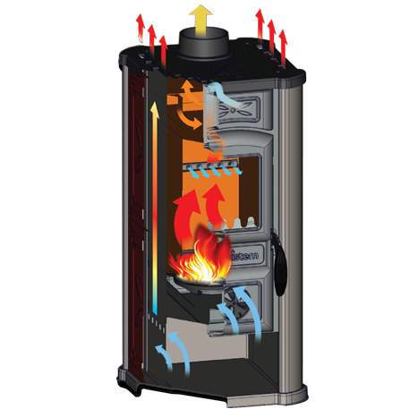 Печь-камин TimSystem Diana ceramic зеленый