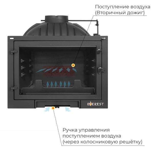 Каминная топка EVEREST D10