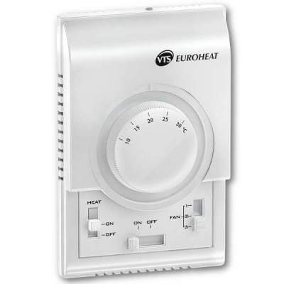 Настенный регулятор Control Panel DX TR110C-heat к АС