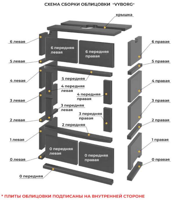 Камин EVEREST D10 «VYBORG» Н-1180 Амфиболит