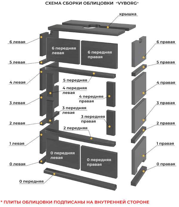 Камин ASTON Вертикаль «VYBORG» Н-1346 Талькохлорит