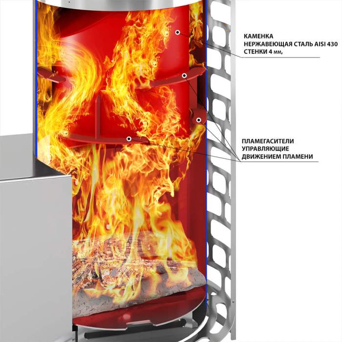 Печь-каменка Эверест "Steam Master" 44 INOX (320М)