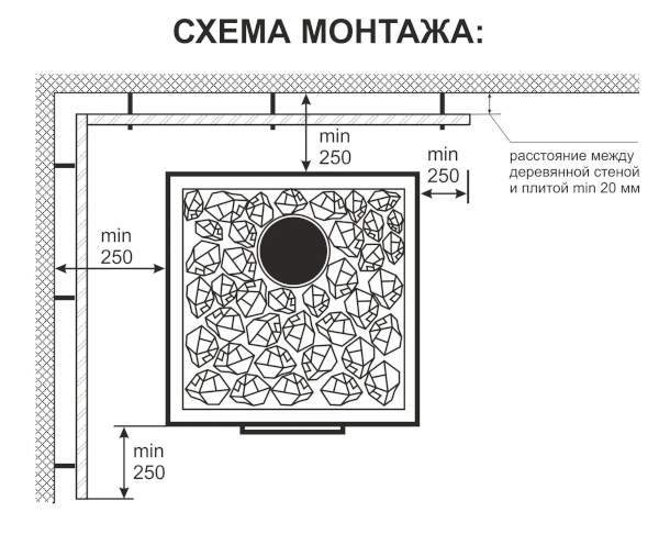 Огнеупорный лист "ОгнеупорOFF" белый кирпич 1200x600x10