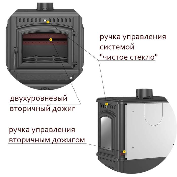 Печь-камин чугунный Везувий LV-12 PS "Антрацит"