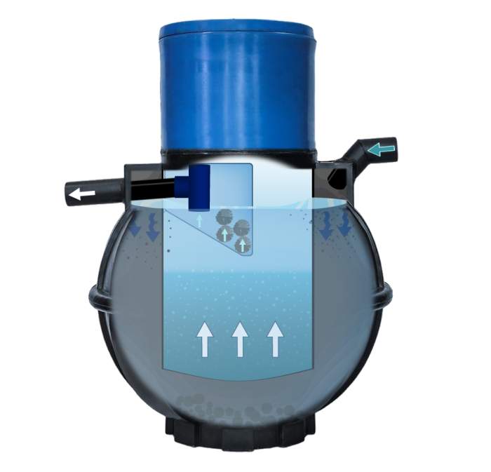 Шар проточная система биологической очистки без колец (d135x h127) 1000л