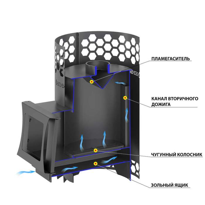 Печь для бани Везувий Пчёлка С