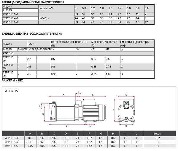 Насосная станция Espa ASPRI15 R 4M PRESSDRIVE