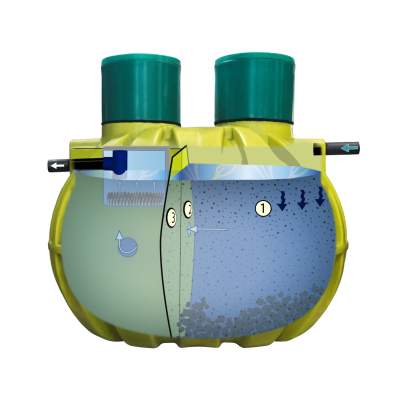 Скарабей Проточная Система Биологической Очистки без колец ( L264x d210x h185) 4300л