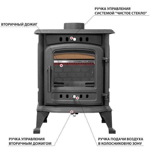 Печь-камин Везувий SV-07 "Антрацит"