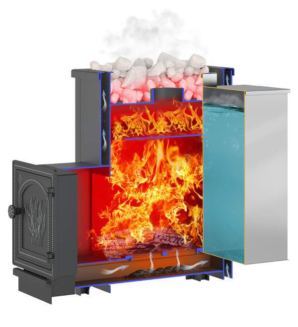 Печь-каменка ВЕЗУВИЙ Русичъ «АКВА» 22 (ДТ-4) /бак отдельно поставка!/