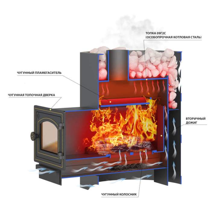 Печь-каменка ВЕЗУВИЙ Лава 16 дверца со стеклом ДТ-3C