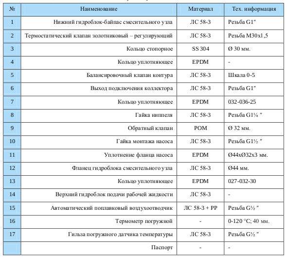 Насосно-смесительный узел универсальный 1'' для насосов 130/180мм