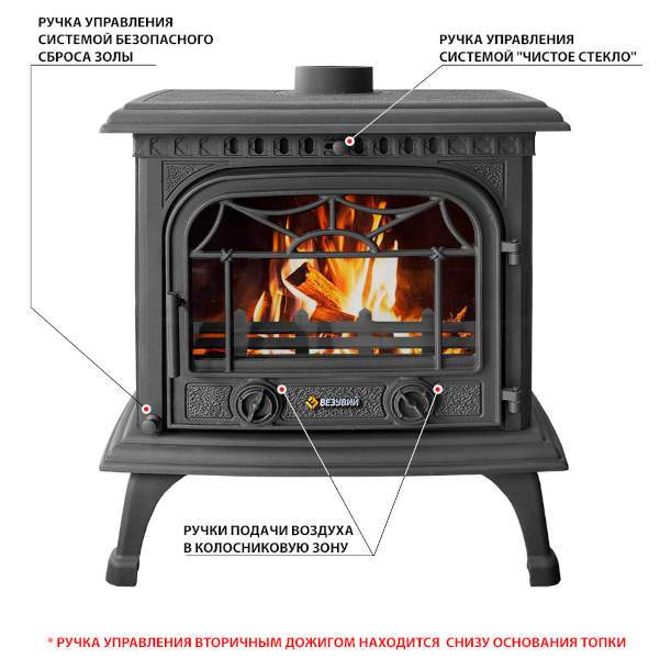 Печь-камин чугунный Везувий HR-15 "Антрацит"