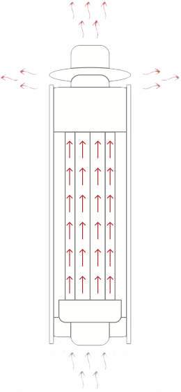 Экономайзер Ферингер в кожухе (Лайн), 1 м