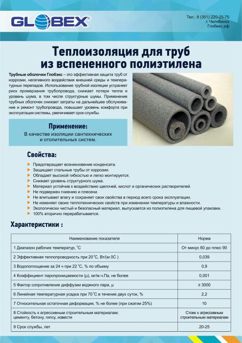 Теплоизоляция для труб 35/20 (2м х 35шт=70м.п) ППИ