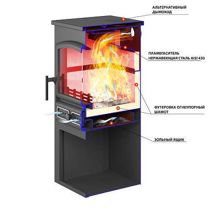 Печь-камин ЭТНА (БКД) "Бежевый" 11кВт