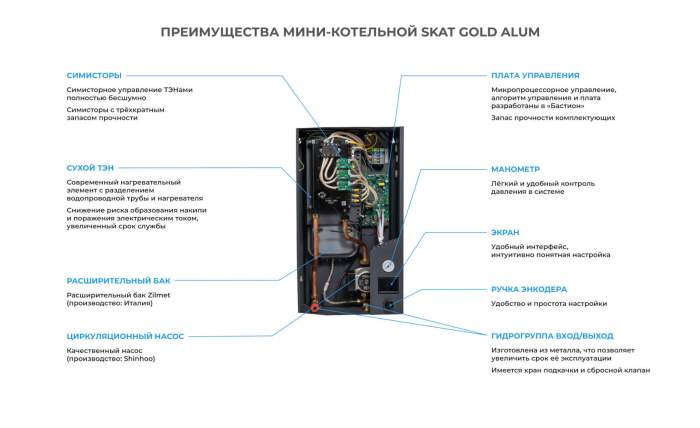 Электрокотел SKAT Gold Alum 15