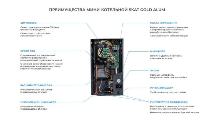 Электрокотел SKAT Gold Alum 12