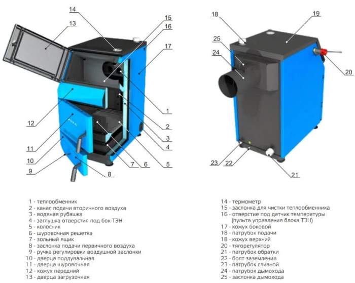 Котел твердотопливный ЗОТА "Тополь-М" 14кВт c верхней загрузкой