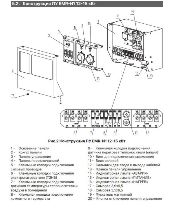 Панель управления ПУ EMR-И1 до 9 кВт ZOTA