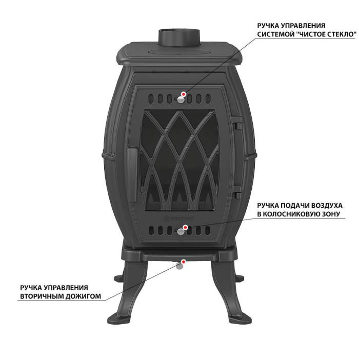 Печь-камин Везувий BX-09 "Антрацит"