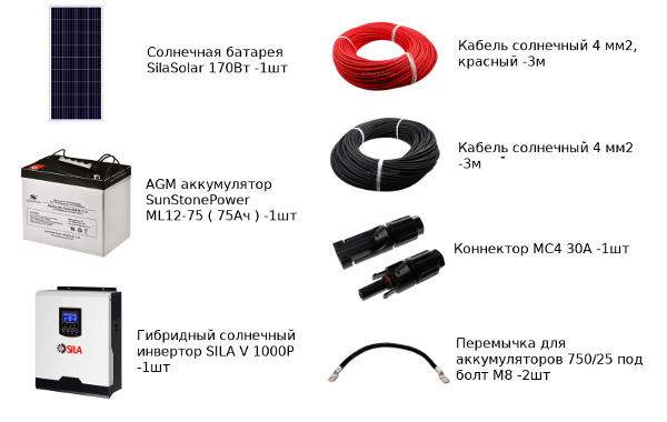 Солнечная электростанция Дача