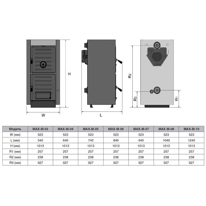 Котел твердотопливный чугунный Kentatsu Max-M 03