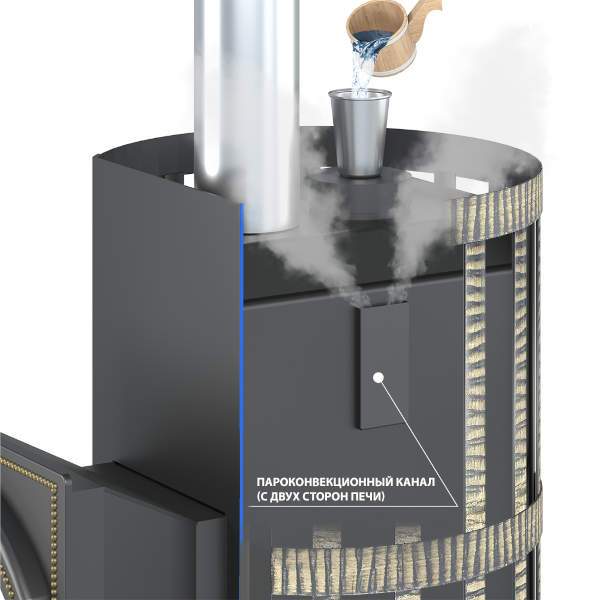 Печь-каменка ВЕЗУВИЙ Скиф Стандарт Парогенератор (ДТ-4С)