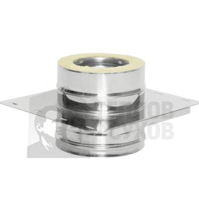 Площадка монтажная термо ПМТ 150/210