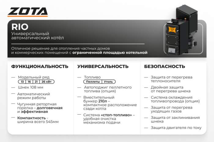 Котел универсальный автоматический  Zota Rio 16