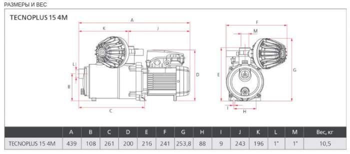 Насосная станция Espa TECNOPLUS 15 4M с частотным приводом