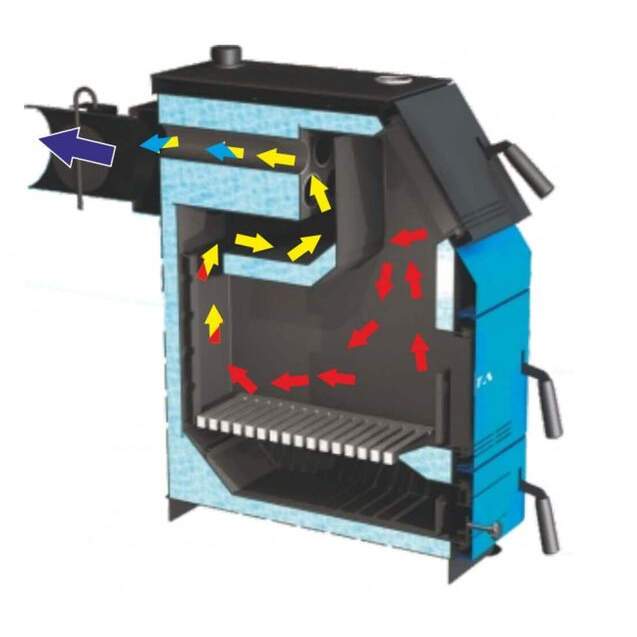 Котел твердотопливный ЗОТА "Тополь-М" 60 кВт с верхней загрузкой