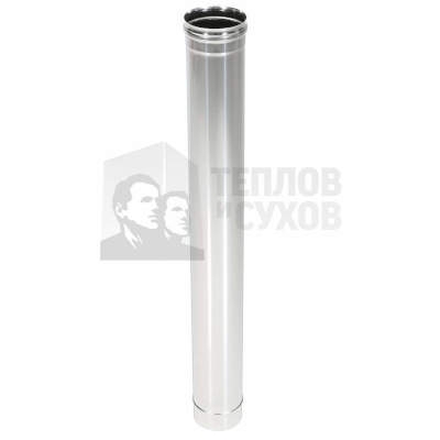 Дымоходы 115мм
